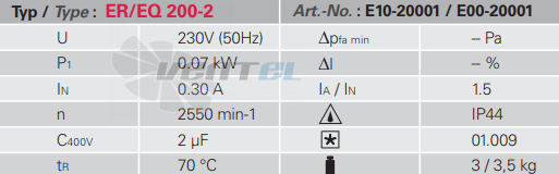 Rosenberg EQ 200-2 - описание, технические характеристики, графики